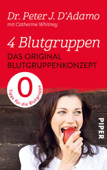 Das Original-Blutgruppenkonzept