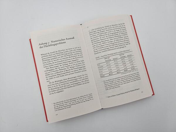 Außenansicht des Buches „Über Palästina“