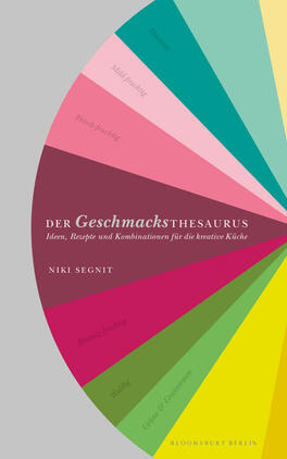 Der Geschmacksthesaurus Das Buchcover zeigt einen farbenfrohen, kreisförmigen Farbverlauf aus verschiedenen Tönen, die in Segmente unterteilt sind. In der Mitte steht in großer, weißer Schrift „DER Geschmacks_thesaurus“. Darunter sind die Untertitel „Ideen, Rezepte und Kombinationen für die kreative Küche“ sowie der Name der Autorin „Niki Segnit“ in kleinerer Schrift. Die sanften Farben in Pastelltönen erzeugen eine einladende und kreative Atmosphäre.
