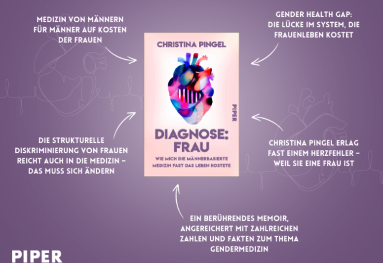 Cover und Inhalte des Buch