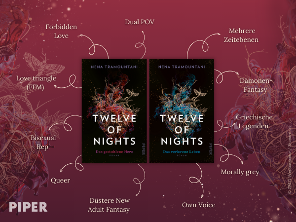 Tropes aus der Dilogie „Twelve of Nights“